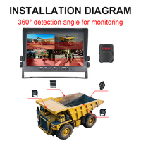 CISBO AI Moniteur d'angle mort BSD BSM vidéo à quatre canaux 360 Surround View avec moniteur 7 ''et flash Buzzer extérieur