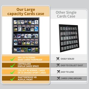 Uv-bảo vệ lớn dọc màu đen có thể khóa thẻ hiển thị trường hợp 35 khe cắm phân loại thể thao kinh doanh thẻ bóng hộp khung có tính năng động vật - Product Image 6