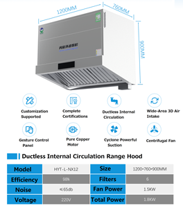 เครื่องดูด<span class=keywords><strong>ค</strong></span><span class=keywords><strong>วัน</strong></span>เชิงพาณิชย์แบบไร้ปล่อง ใช้งานง่ายสำหรับผู้เช่า |   การควบ<span class=keywords><strong>ค</strong></span>ุมกลิ่นคาร์บอนสำหรับห้างสรรพสินค้าและสถานที่สำ<span class=keywords><strong>ค</strong></span>ัญ ไม่ต้องมีการเปลี่ยนแปลงโ<span class=keywords><strong>ค</strong></span>รงสร้าง - Product Image 2