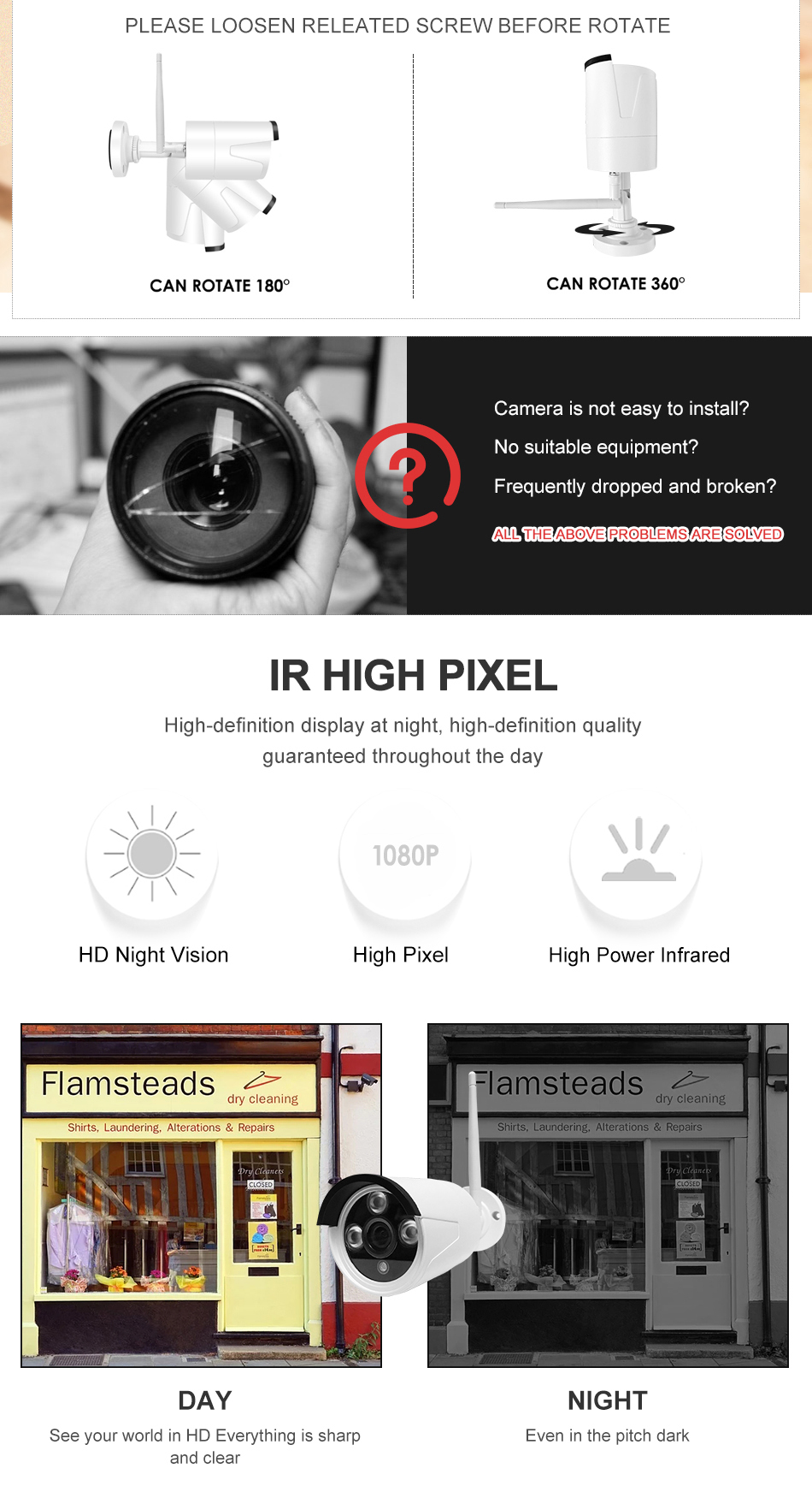 PLEASE LOOSEN RELEATED SCREW BEFORE ROTATEPLEASE LOOSEN RELEATED SCREW BEFORE ROTATE