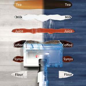 LANJI-Fregona de limpieza eléctrica portátil de 40W y CC, palo de mano OEM para uso doméstico, para fregar el suelo, para uso doméstico - Product Image 5