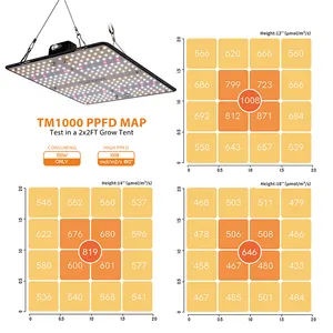 100W Dimmable 730nm Far Red Full Spectrum 200W Grow Indoor Tent Led Grow Light