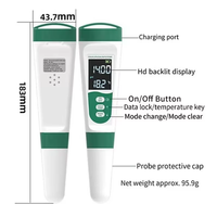 Stylo de test d'eau multifonction 5 en 1 | Détecteur de salinité de température pH EC TDS à rétroéclairage portable