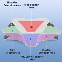 Accoudoir en mousse à mémoire de forme réglable pour soulager la douleur, oreiller cervical orthopédique à rebond lent personnalisable avec logo pour les amoureux/couples