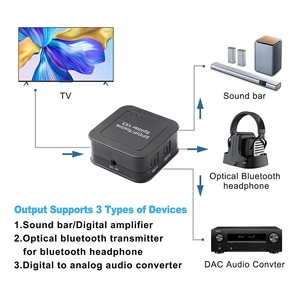 Distribuidor de <span class=keywords><strong>Audio</strong></span> Óptico <span class=keywords><strong>Digital</strong></span> TUTI 1 Entrada 3 Salidas SPDIF Óptico 1X3 - Product Image 6
