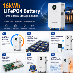 ระบบแบตเตอรี่พลังงานแสงอาทิตย์สำหรับบ้าน 48v 300ah 16kwh แบตเตอรี่สำรองไฟบ้าน ลิเธียมโซลาร์แบตเตอรี่แพ็ค HP1500K 5kw 10kwh 6kw 3kw - Product Image 3