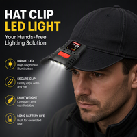 Lampu induksi memancing malam, senter depan LED tahan air klip topi pengisian USB Mini dan ringkas