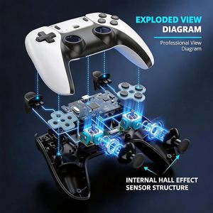Consola de Videojuegos Clásica Inalámbrica de 2.4GHz, Salida HD para TV 4K, Más de 20000 Juegos, Consola de Juegos Retro - Product Image 4