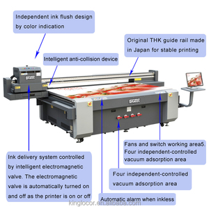 2021 New Design High Speed Gen6 Head UV Flatbed Wide Printer Digital Inkjet <b>Printing</b> <b>Machine</b> - Product Image 4