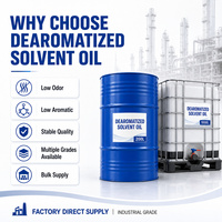 Approvisionnement d’usine Solvant hydrocarboné désaromatisé D60, D80, D100 Solvant désaromatisé pour nettoyage des revêtements