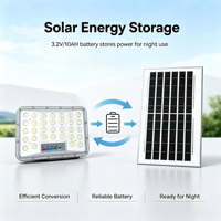 Projecteur LED solaire extérieur 200W IP67 étanche avec télécommande
