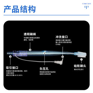 Sonde d'aspiration buccale jetable Yankee Med avec poignée transparente et tête de brosse à dents à poils souples pour les soins aux personnes âgées alitées - Product Image 3
