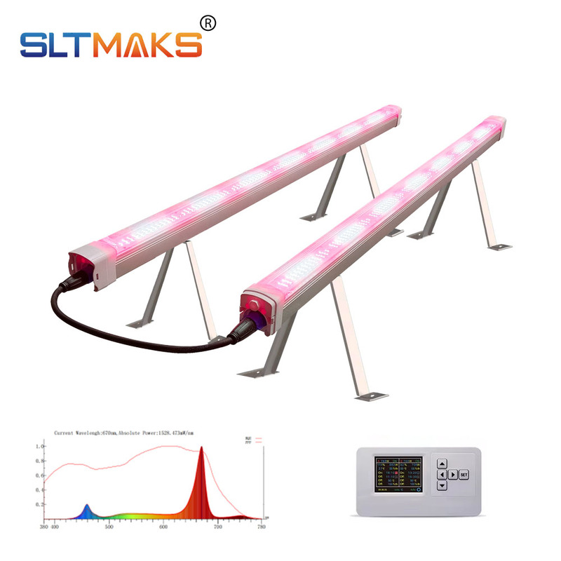 SLTMAKS R6W R8W Undercanopy Light 120W