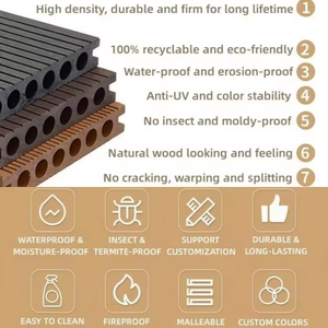 Tarima de Madera Compuesta SHENGCHENG de Alta Calidad, Ecológica, Impermeable, Antideslizante, Tablero Compuesto Hueco para Pisos - Product Image 5