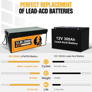 Eco-worthy <b>12V</b> 280Ah 4000-<b>Cycle</b> <b>Deep</b> <b>Cycle</b> <b>Battery</b> Pack for Solar System CE Certified - Product Image 4