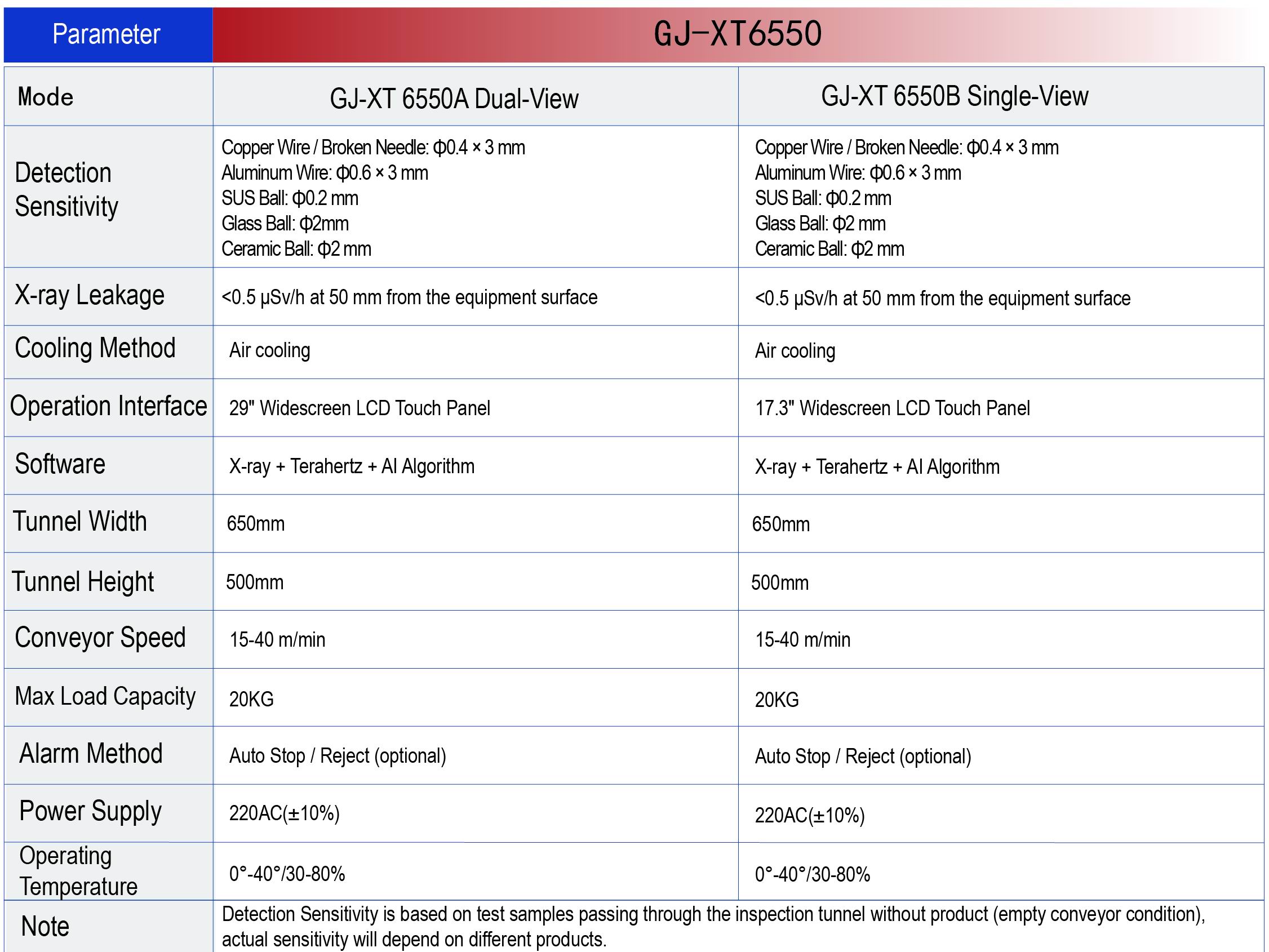 GJ-XT-6550