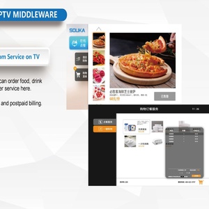 Skd33 Khách Sạn <span class=keywords><strong>IPTV</strong></span> Catv Hệ Thống Máy Chủ 100 Kênh Để 1000 Khách Hàng Set-Top Box Quản Lý Hỗ Trợ Giao Thức Chuyển Tiếp <span class=keywords><strong>IPTV</strong></span> Streamer - Product Image 5