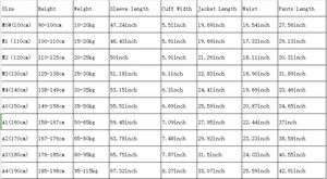 高品質ファイターBJJ <span class=keywords><strong>Gi</strong></span> 450 GsmパールウィーブジャケットリップストップパンツShoyorol Glカスタムブラジリアン柔術<span class=keywords><strong>GI</strong></span>着物バッグ付き - Product Image 6