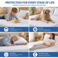 Protector de Colchón Impermeable y Antiácaros, Venta al Por Mayor Directo de Fábrica, Fundas Protectoras para Colchón, OEM ODM