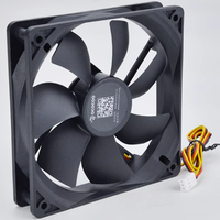 Ventilateur OCOCOO FS01 140mm PWM à haute pression statique 1800RPM 45CFM 25dBA 7 pales HDB silencieux pour serveur HPC et refroidissement industriel à eau