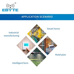 Module sans fil Lora Ebyte E22-900T22D 22dBm 5km avec technologie LoRa à spectre étalé et port série UART 868/915MHz - Product Image 5