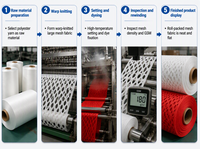 Échantillon de tissu en maille 3D format A4, maille tricotée en polyester pour rideaux, canapés et vêtements