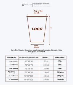 Custom Printed Takeaway 6oz8oz12oz16 oz <strong>Cup</strong> for Hot Drinks Single Double Wall Disposable <strong>Paper</strong> <strong>Coffee</strong> <strong>Cups</strong> - Product Image 5