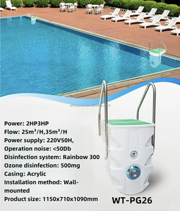 Filtre de <span class=keywords><strong>piscine</strong></span> mural compact, unité tout-en-un intégrée pour les petites piscines <span class=keywords><strong>hors</strong></span> <span class=keywords><strong>sol</strong></span> résidentielles dans les jardins. - Product Image 5