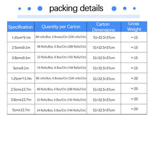 Cintas deportivas atléticas de rayón, sin residuos pegajosos, sin látex, fácil desgarro - Product Image 6