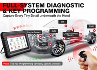 Launch-herramienta de diagnóstico automotriz X431 PROSV 1,0 s, autoescáner multilingüe OBD2, máquina de diagnóstico bidireccional + codificación ECU