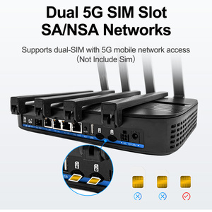 Routeur Wi-Fi industriel ZBT Z8803BE Wi-Fi 7 Tri-bande avec double support SIM 5G, ports 2.5G – Meilleur routeur sans fil Wi-Fi 7, modem et routeur carte SIM 5G - Product Image 4