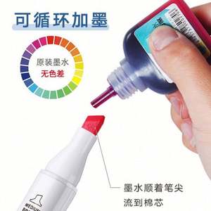 Juego de Tintas de Alcohol Personalizadas con Logotipo, Altamente Concentradas para Resina Epoxi, Manualidades y Ideas para Vasos - Product Image 2