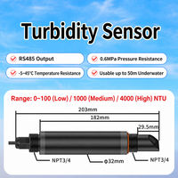 Sonde de turbidité industrielle en ligne CIPPUS avec sortie RS485 et 4-20mA, compteur OEM personnalisable