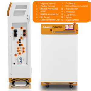 Eu <span class=keywords><strong>Pl</strong></span> Voorraad 51.2V 314ah 16kwh Lifepo4 Lithium Batterij Zonne-Energie Oplaadbare Batterij Voor Deye Growatt Victron Sofar Omvormer - Product Image 2