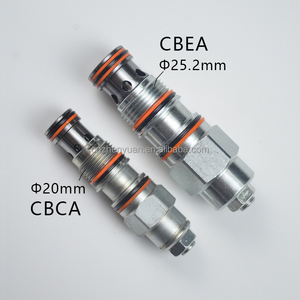 เข็มปรับระดับได้เต็มที่ Zhenyuan Hydraulics ของแท้รุ่น NCEB-LCN NFDC-LAN CSAD-XXN - Product Image 3