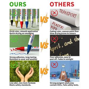 Set von SP150 Bunte permanente Acrylfarben markierungen für Felsmalerei Skizzen und Zeichnungen für Rock Art - Product Image 3