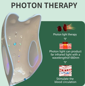 Beauty Sweating Detoxification <b>Weight</b> Loss Steam Therapy Far-Infrared Sauna Spa Capsules <b>Standing</b> - Product Image 4