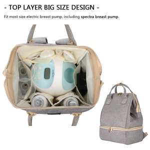 Muestra gratis bolsa de doble capa de <span class=keywords><strong>madre</strong></span> de trabajo al aire libre mochila con puerto de carga USB bolsa - Product Image 3