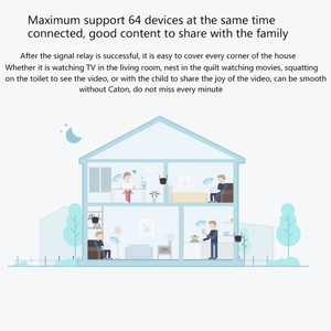 <span class=keywords><strong>Xiaomi</strong></span> <span class=keywords><strong>Mi</strong></span> เราเตอร์ไร้สาย <span class=keywords><strong>Xiaomi</strong></span> <span class=keywords><strong>Mi</strong></span> ดั้งเดิมเราเตอร์ขยาย WiFi 300Mbps พร้อมเสาอากาศภายนอก2x2 - Product Image 6
