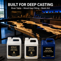 Kit de résine époxy liquide bicomposante de qualité alimentaire avec durcisseur pour coulage profond, compatible pigments, pour tables en résine, bois à bords naturels et travaux du bois