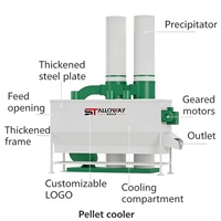 Machine de refroidissement en acier inoxydable à haut rendement (ROI) avec moteur à engrenages et longue durée de vie pour usine de granulés de biomasse