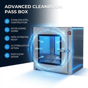 Fabriek Custom Ce Standaard 304 Roestvrij Staal Statische Stofvrije Doorlaatkamer Met Veiligheidsslot - Product Image 5