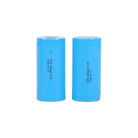Nueva llegada: Celdas cilíndricas LiFePO4 de 3.2V WTT 32700 6000mAh, batería de litio recargable de 32700 6000mAh para estación de energía y luz solar