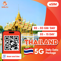 Tarjeta eSIM de Viaje para 45 Países, Plan de Roaming de Datos 4G/5G Global, Activación Rápida por QR para Viajeros Internacionales