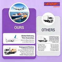 Transit rapide et économique DDP, transitaire logistique personnalisé LCL+Express, agent d'achat 1688, dédouanement porte-à-porte FBA Mexique