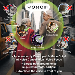 Vohom VHP-302C msds เครื่องช่วยฟังดิจิตอลที่ผ่านการรับรองสำหรับผู้สูงอายุที่มีการตัดเสียงรบกวนจากแบตเตอรี่แบบชาร์จไฟได้ประโยชน์ต่อสุขภาพของหัวใจ - Product Image 4