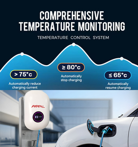 Amppal 7KW แท่นชาร์จ EV ติดผนังแบบเร็ว32A 1เฟสบ้าน wallbox Type <span class=keywords><strong>2</strong></span>อินเตอร์เฟซ CCS การชาร์จใหม่ได้รับการจัดอันดับ16A - Product Image 5