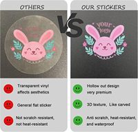 Etiquetas de Transferencia UV 3D de Lujo Personalizadas, Resistentes al Agua, con Película Desprendible, para Embalaje de Electrónica para Automóviles