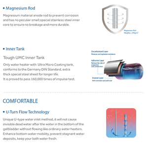 <span class=keywords><strong>Chauffe</strong></span>-<span class=keywords><strong>eau</strong></span> <span class=keywords><strong>électrique</strong></span> mural à induction à économie d'énergie avec réservoir <span class=keywords><strong>de</strong></span> stockage d'<span class=keywords><strong>eau</strong></span> <span class=keywords><strong>de</strong></span> 10 L pour douche - Product Image 3