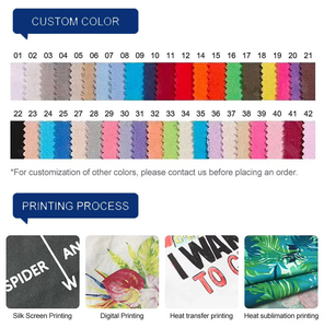 <span class=keywords><strong>Sac</strong></span> fourre-tout en toile de coton bio réutilisable, écologique, imprimé avec logo personnalisé, faible MOQ, pour courses et épicerie - Product Image 5